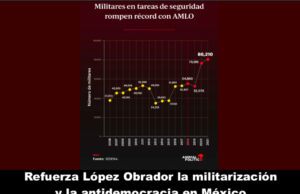 Miente, traiciona y roba