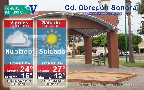 pronostico/tiempo/clima/cajeme/temperatura