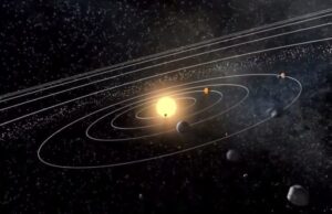 Un planeta gigante podría haber deformado las órbitas de nuestro Sistema Solar