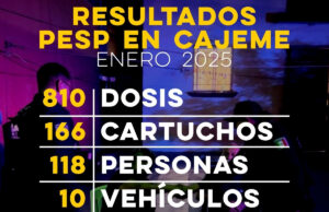 Continúa Gobierno de Sonora con acciones contra el delito en Cajeme