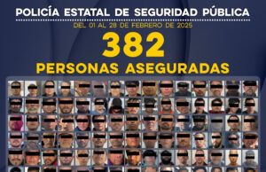 Detiene Gobierno de Sonora a 382 generadores de violencia en municipios de Sonora