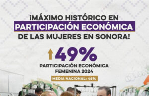Gobernador Durazo logra máximo histórico del 49% en participación económica de las mujeres en Sonora