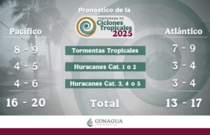 Avisa Gobierno de Sonora sobre inicio de temporada de ciclones tropicales 2025