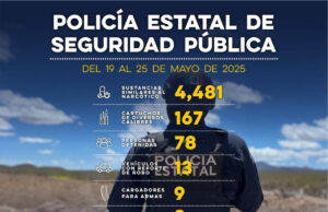 Asegura Gobierno de Sonora más de 4 mil dosis de sustancia similar al narcótico