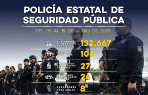 Asegura Gobierno de Sonora más de 132 mil dosis de narcótico
