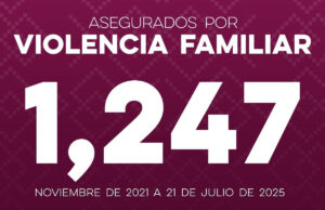Atiende Gobierno de Sonora a víctimas por violencia familiar en Sonora