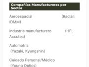 COPRECO mantiene información desactualizada sobre empresa que ya abandonó Cajeme