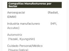 COPRECO mantiene información desactualizada sobre empresa que ya abandonó Cajeme