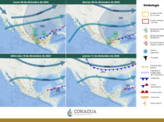 Protección Civil Sonora anticipa una semana con condiciones meteorológicas estables