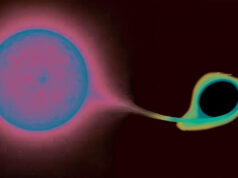 Descubren el tipo de explosión más energético del universo