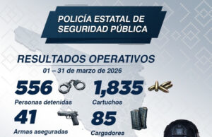 Refuerza Policía Estatal seguridad en municipios de Sonora