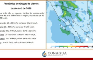 Pronostica CEPC tardes calurosas y rachas de viento en Sonora