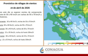 Pronostica CEPC fin de semana caluroso y sin probabilidad de lluvia en Sonora