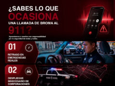 Exhorta SSPC Sonora al uso responsable del número de emergencias 9-1-1