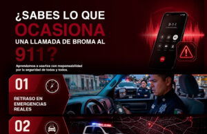 Exhorta SSPC Sonora al uso responsable del número de emergencias 9-1-1