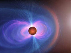 Detectando campos magnéticos en exoplanetas
