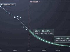 Estudio prevé una fuerte reducción en el costo de los viajes espaciales hacia 2040