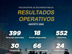 PESP fortalece operativos de seguridad en municipios de Sonora