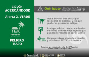 Protección Civil actualiza las alertas por el huracán Polo en Sonora