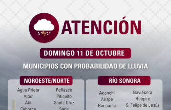 Gobernador Durazo mantiene vigilancia y acciones permanentes por efectos de “Rachel” en Sonora